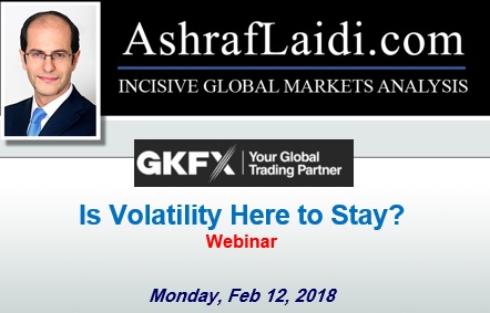 Monday's Volatility Webinar - Gkfx Webinar Snapshot Feb 12 2108 (Chart 1)