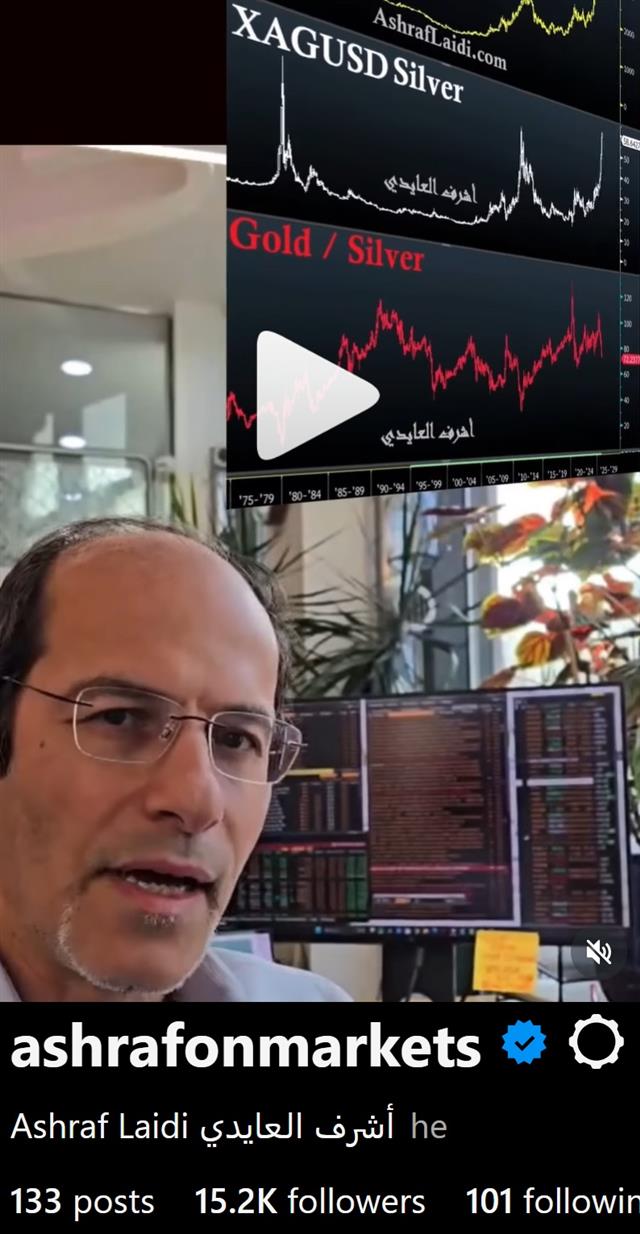 Silver 150 Highly Plausible - Insta Cov Silver Gold (Chart 1)