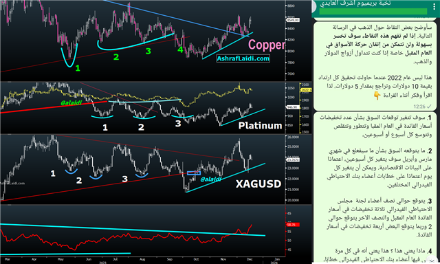 Intermetals Dec 18 2023 Intermetals Framework Update - Intermetals Dec 18 2023 (Chart 1)