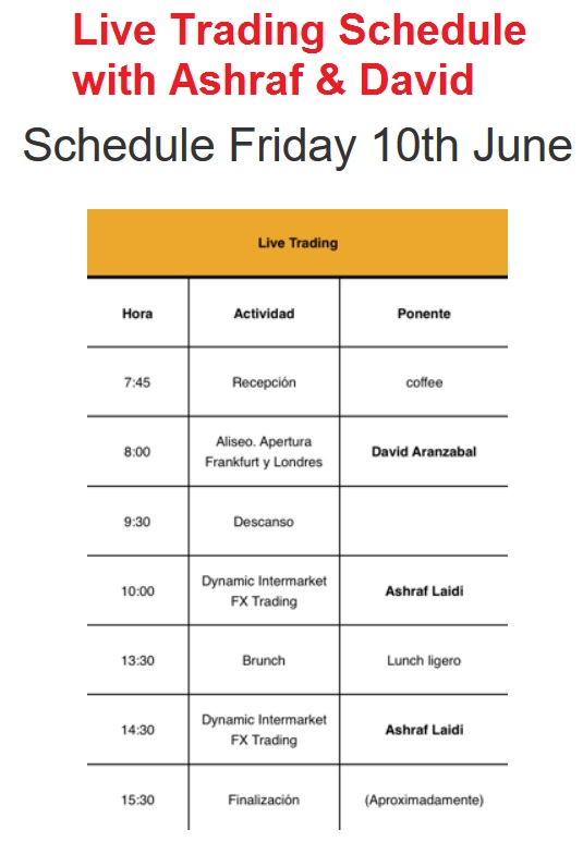 Live Trading this Friday from Madrid - Livetrade Schedule (Chart 1)