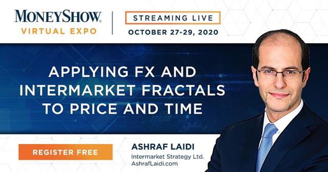 Moneyshow Webinar Oct 27 2020 Ashraf's Webinar Today for MoneyShow - Moneyshow Webinar Oct 27 2020 (Chart 1)