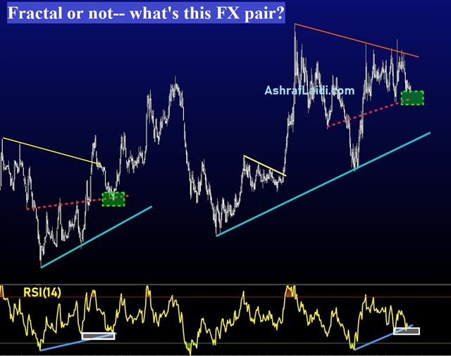 Mystery Chart Sep 29 2021 Reality Bites GBP, Team Transitory Feels Heat - Mystery Chart Sep 29 2021 (Chart 1)