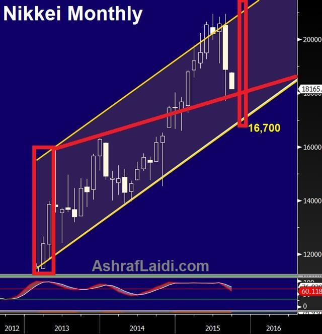 Manufacturing isn’t a Zero Sum Game - Nikkei Monthly Sep 1 (Chart 1)