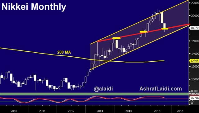 Syriza Wins - Nikkei Monthly Sep 20 (Chart 1)