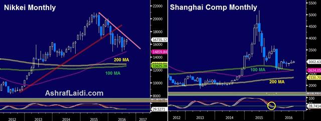 Lessons From the RBNZ - Nikkei Shanghai Aug 11 (Chart 1)