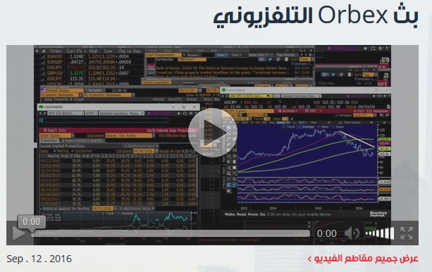 أهم الأحداث هذا الأسبوع - Orbex Sep 12 2016 (Chart 1)