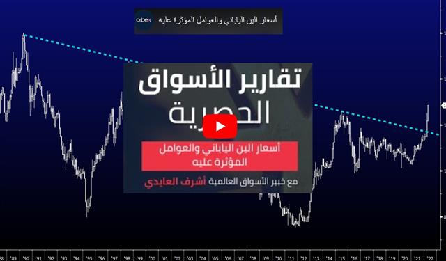 هل سيصل الدولار إلى 140 ين؟ - Orbex Video Snapshot Apr 19 2022 (Chart 1)