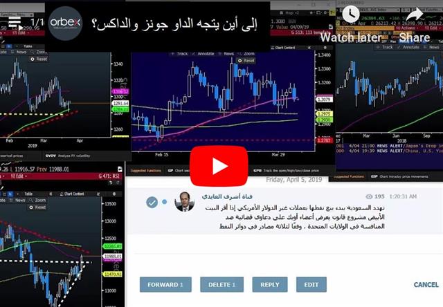 إلى أين يتجه الداو جونز والداكس؟ - Orbex Video Snapshot Apr 5 2019 (Chart 1)