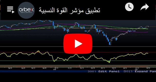 تطبيق مؤشر القوة النسبية - Orbex Video Snapshot Feb 15 2019 (Chart 1)