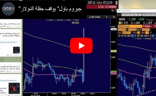 باول يوقف حفلة الدولار - Orbex Video Snapshot Jul 10 2019 (Chart 1)