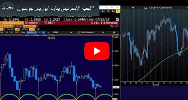 الجنيه الإسترليني يقاوم بوريس جونسون - Orbex Video Snapshot Jul 25 2019 (Chart 1)