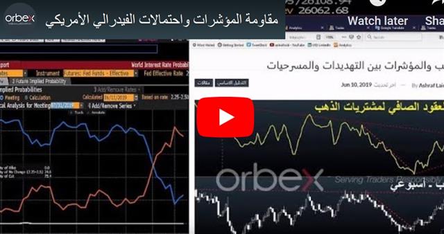 مقاومة المؤشرات واحتمالات الفيدرالي الأمريكي - Orbex Video Snapshot June 12 2019 (Chart 1)