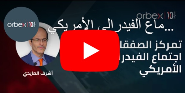 تمركز الصفقات قبل اجتماع الفيدرالي الأمريكي - Orbex Video Snapshot June 14 2021 (Chart 1)