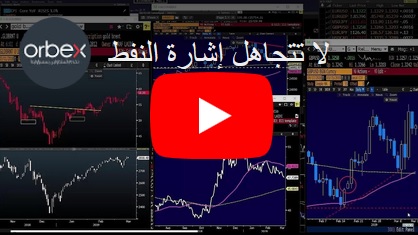 لا تتجاهل إشارة النفط - Orbex Video Snapshot Mar 15 2019 (Chart 1)