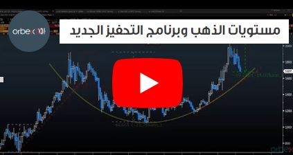 مستويات الذهب وبرنامج التحفيز الجديد - Orbex Video Snapshot Mar 31 2021 (Chart 1)