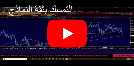 التمسك بثقة النماذج - Orbex Video Snapshot Oct 12 2108 (Chart 1)