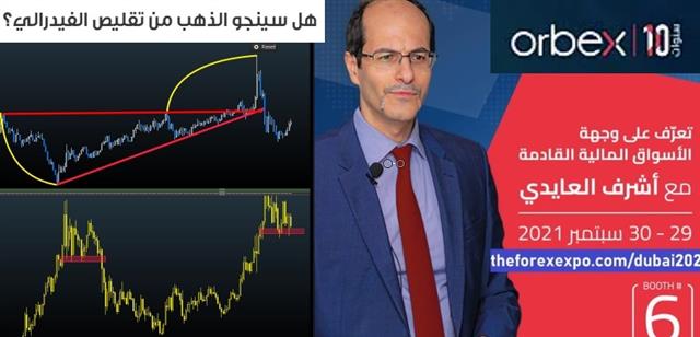 هل سينجو الذهب من تقليص الفيدرالي؟ - Orbex Video Snapshot Sep 29 2021 (Chart 1)