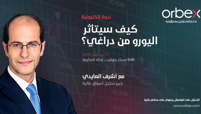 ندوة مساء الثلاثاء مع اشرف العايدي - Orbex Webinar Cover 11 Sep 2018 (Chart 1)