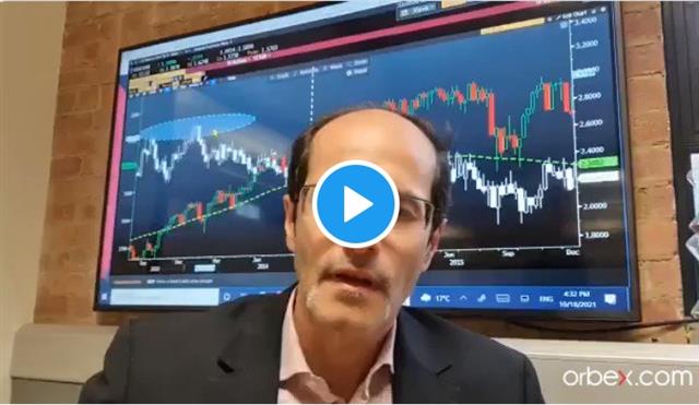 Orbex Webinar Video Oct 20 2021 ندوة أوربكس مساء الثلاثاء مع أشرف العايدي - Orbex Webinar Video Oct 20 2021 (Chart 1)