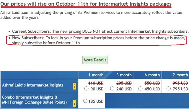 Sterling Washout, Central Bank Chatter - Premium Price Hike Oct 9 (Chart 1)