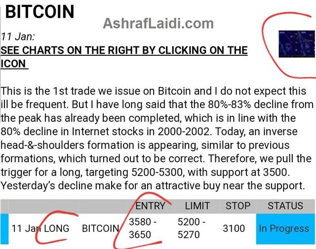 Oil Nears Tipping Point - Premium Sample Bitcoin Apr 2019 (Chart 2)