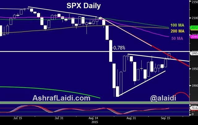 Spx Daily Sep 16 After The Fed - Spx Daily Sep 16 (Chart 1)