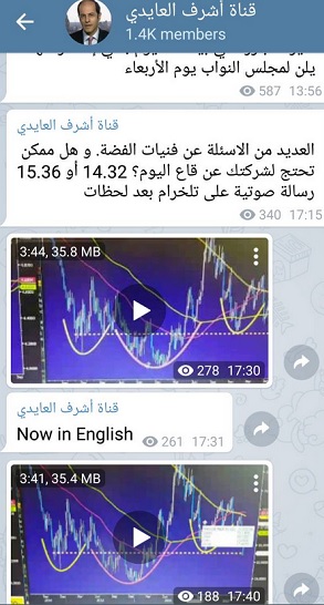 فيديو مفتوح عن فنيات الفضة - Telegram Silver Snapshot (Chart 1)