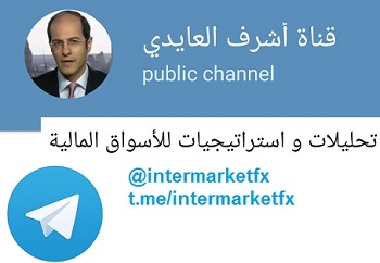 مرحبا فى قناة تليجرام الجديد - Telegram Snapshot (Chart 1)