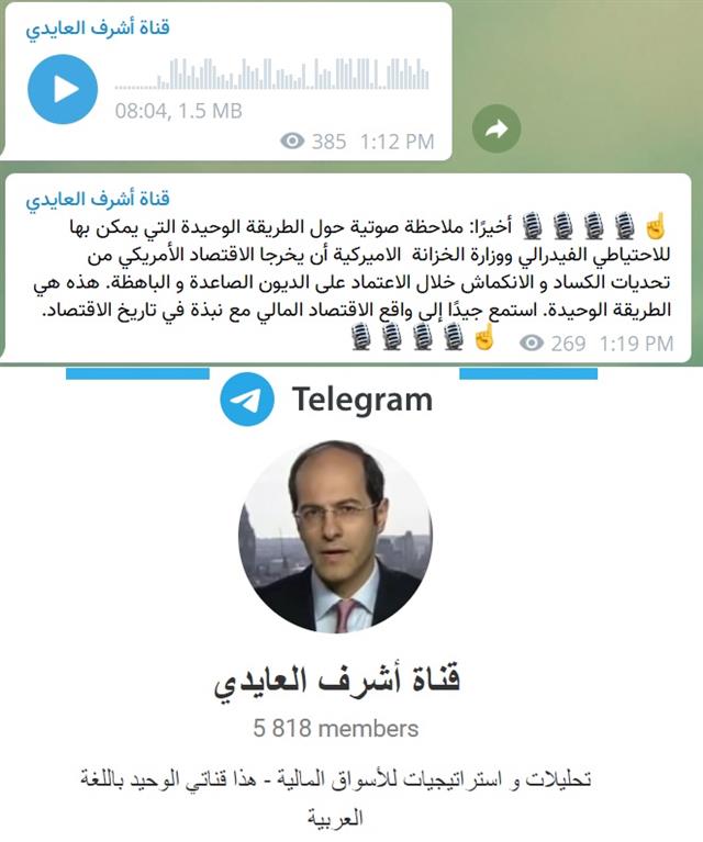 هذه الوسيلة الوحيدة الاقتصادية لأميركا - Telegram Voice Note Debt (Chart 1)