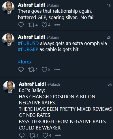 GBP Hit as BoE Re-ponders Negative Rates - Tweet Boe Negative Rates (Chart 2)