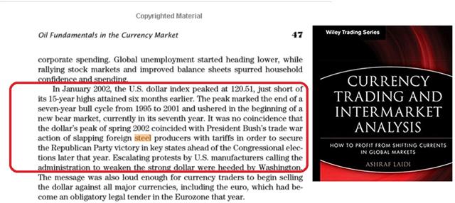 Woe Is USD - Tweet Book Midterm Elections (Chart 1)