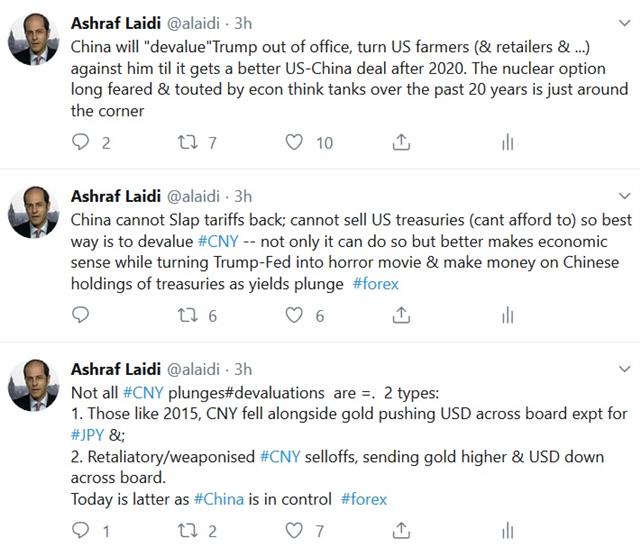 China Wakes, Markets Wilt - Tweet China Devaluation Aug 5 2019 (Chart 1)