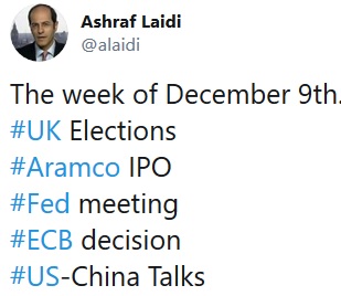 Tweet Dec 9 Events Cracks Appear in Trade Deal - Tweet Dec 9 Events (Chart 2)