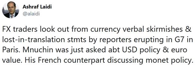 Deal Mirage, Earnings Unease & G7 Chatter - Tweet G7 Fx (Chart 2)