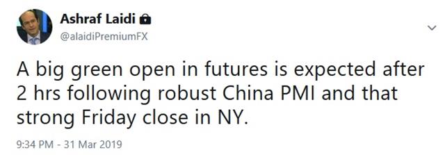 China Rebound Continues - Tweet Indices Mar 31 2019 (Chart 1)