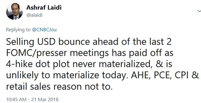 Why the Dollar Sank on the Fed - Tweet Pre Fed Mar 21 2018 (Chart 1)