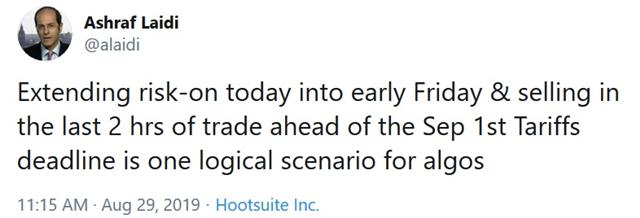 Risk Rebounds, PCE Next - Tweet Pre Labor Day (Chart 2)