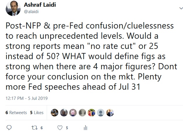 Tweet Pre Nfp Jul 5 2019 Rehn's Panic, Jobs Reports Next - Tweet Pre Nfp Jul 5 2019 (Chart 2)