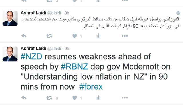 Kiwi's Quiet Descent - Tweet Rbnz (Chart 1)