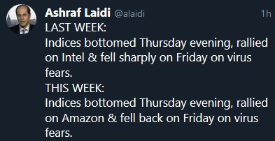 One-Off Hits vs Lasting Impacts - Tweet Recurring Last Week Vs This Week Jan 31 2020 (Chart 3)