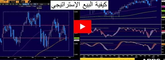 Emerging Market Mayhem Morphs - Video Arabic Aug 15 2018 (Chart 1)