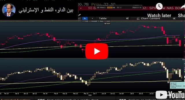 High Frequency Trade War - Video Arabic Aug 15 2019 (Chart 1)