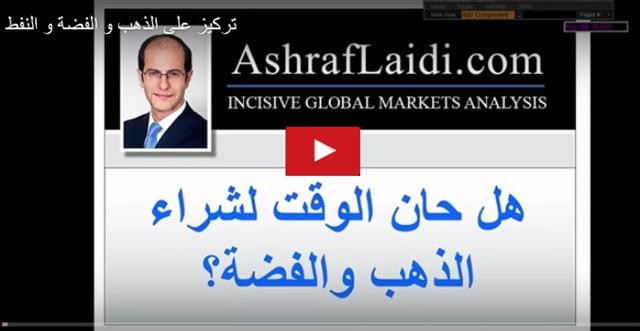 Minutes Highlight Market Split - Video Arabic Jan 4 (Chart 1)