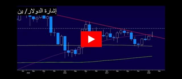 Trade Winds Boost Euro ahead of ECB - Video Arabic Jul 25 2018 (Chart 1)