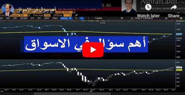 Video Arabic Jun 5 2020 Stocks Jump, Yields Soar on Jobs, ECB, Corona Narrative - Video Arabic Jun 5 2020 (Chart 1)