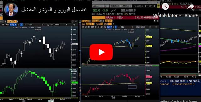 GBP Falls on Speaker Objection Pre 3rd Vote - Video Arabic Mar 18 2019 (Chart 1)