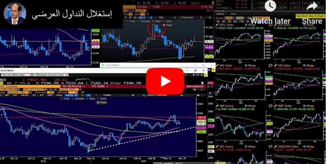 DUP'ing May & ECB Tiering - Video Arabic Mar 27 2019 (Chart 1)