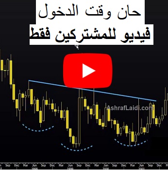 Where to Ride out the Volatility - Video Arabic Oct 11 2018 (Chart 1)