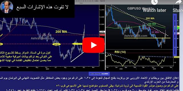 What if Parliament Votes No? - Video Arabic Oct 18 2019 (Chart 1)