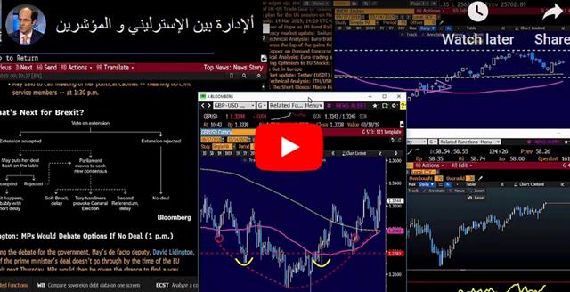 Video Arabic Snapshot 14 Mar 2019 Brexit Extension, more Drama Follows - Video Arabic Snapshot 14 Mar 2019 (Chart 1)